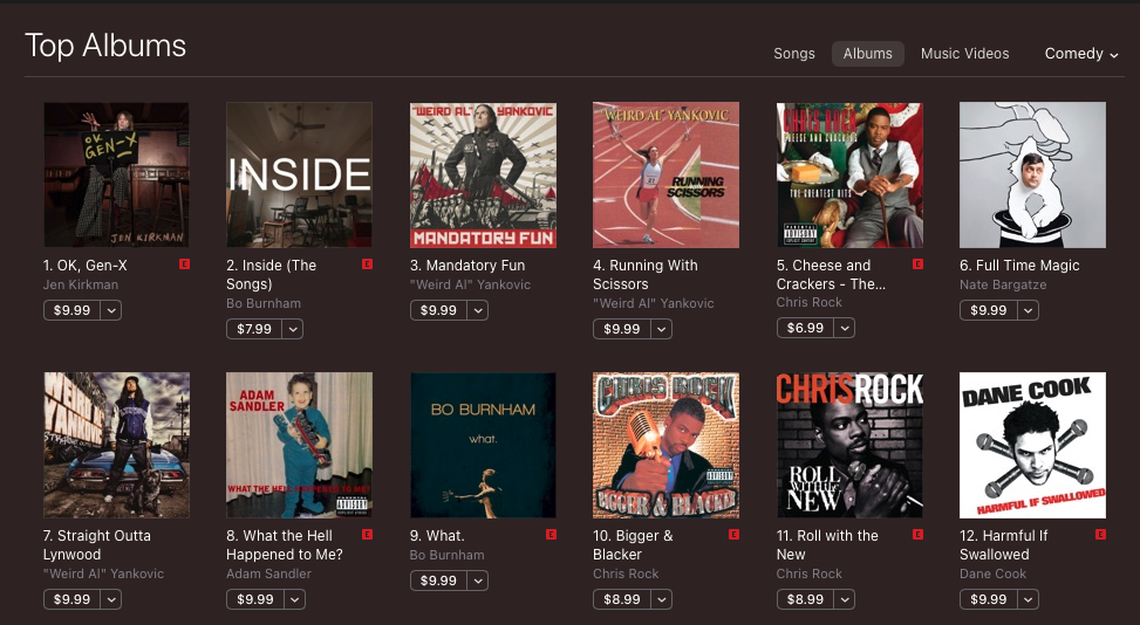 Chris Rock’s comedy albums see boost on Apple Music after her was assaulted at the 2022 Oscars.