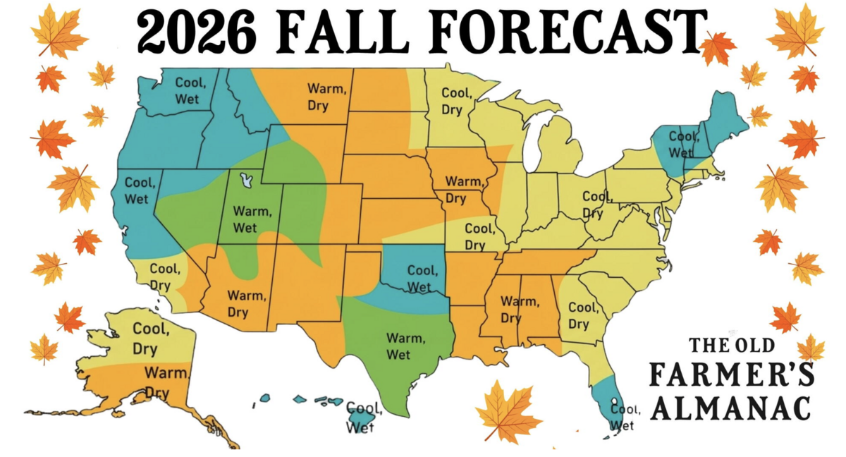 Warmer-than-average temperatures are expected to linger well into the fall on the Mississippi Coast, according to forecasts.