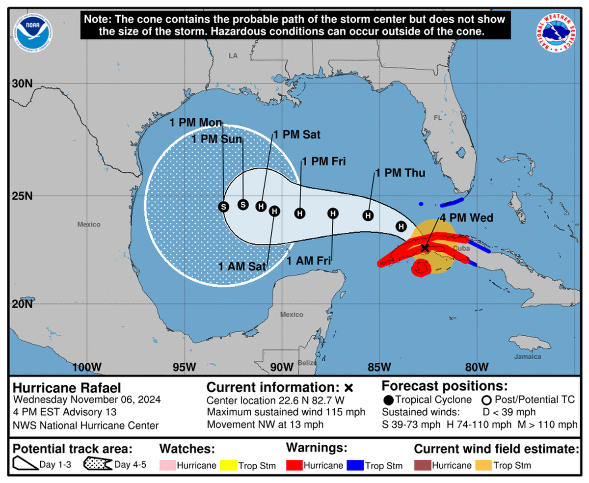 The National Hurricane Center shifted Hurricane Rafael’s track farther south Wednesday afternoon. Forecasters originally predicted Rafael could impact South Mississippi but now say the storm will meander in the Gulf of Mexico through early next week.