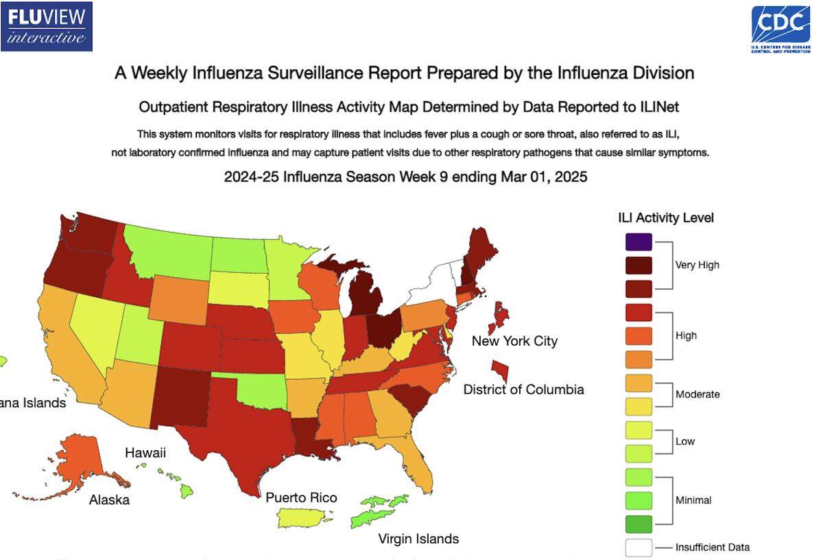 This map uses the proportion of outpatient visits to health care providers for influenza-like illness, measuring the activity level within a state. It doesn’t measure the geographic spread within a state, so outbreaks in a single city could raise state activity levels, the CDC says.