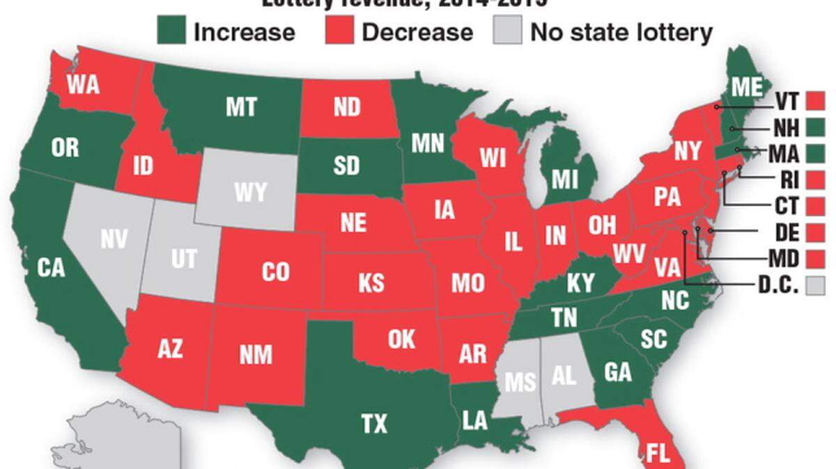 Map of lottery revenue by state. Stateline 2016