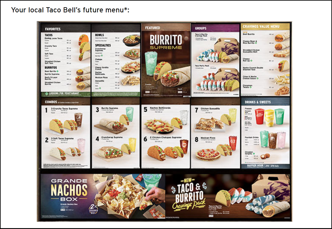 Taco Bell is paring down its menu to help streamline operations.