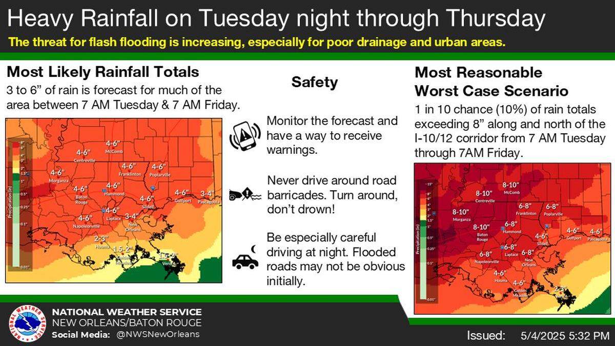 Forecasters are predicting 4 to 6 inches of rain could fall this week in from Waveland to Ocean Springs.