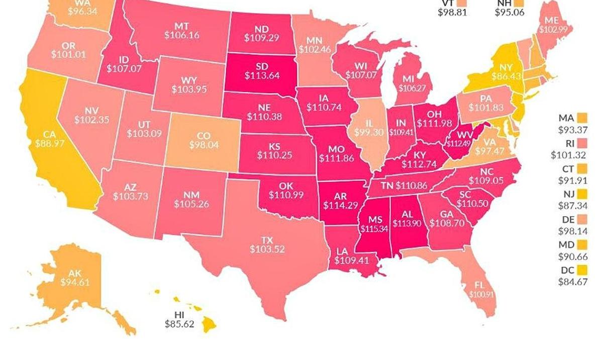 This graphic from the Tax Foundation shows $100 has the most buying power in Mississippi and the least in the District of Columbia.