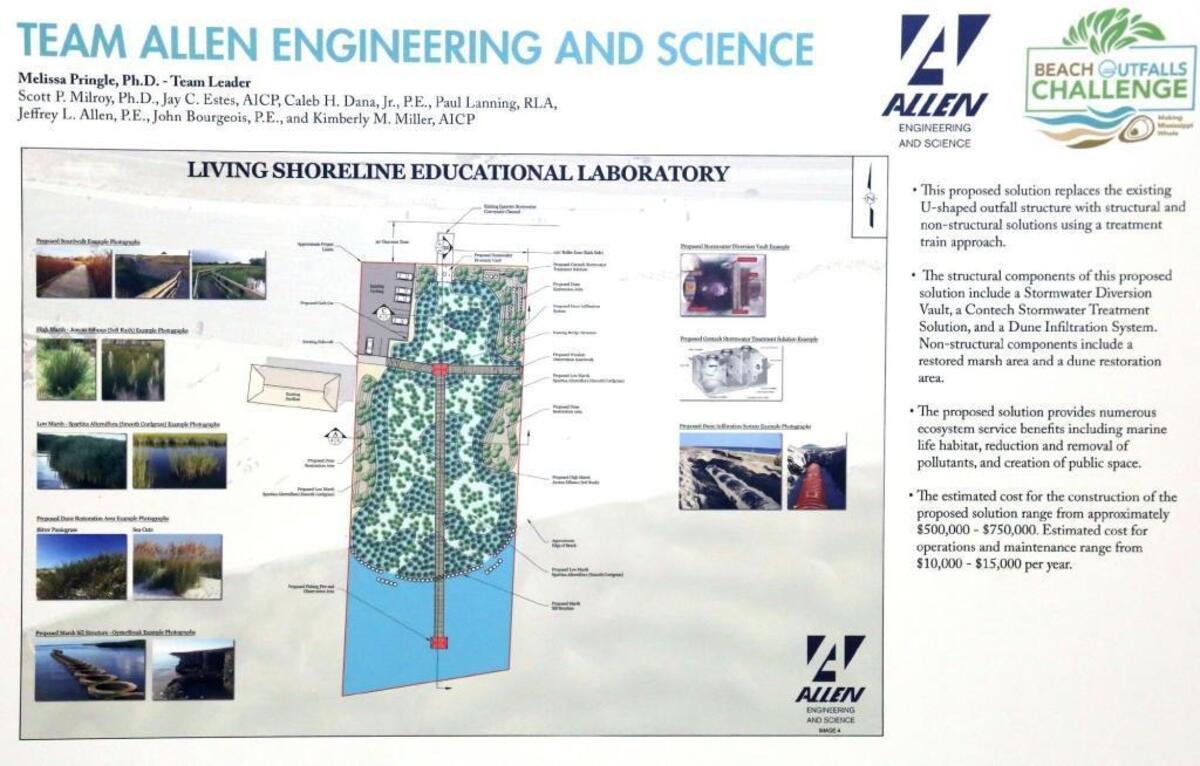 The presentation board of Team Allen Engineering and Science, one of three Beach Outfalls Challenge Showcase winners presented at the University of Southern Mississippi campus in Long Beach on Wednesday.