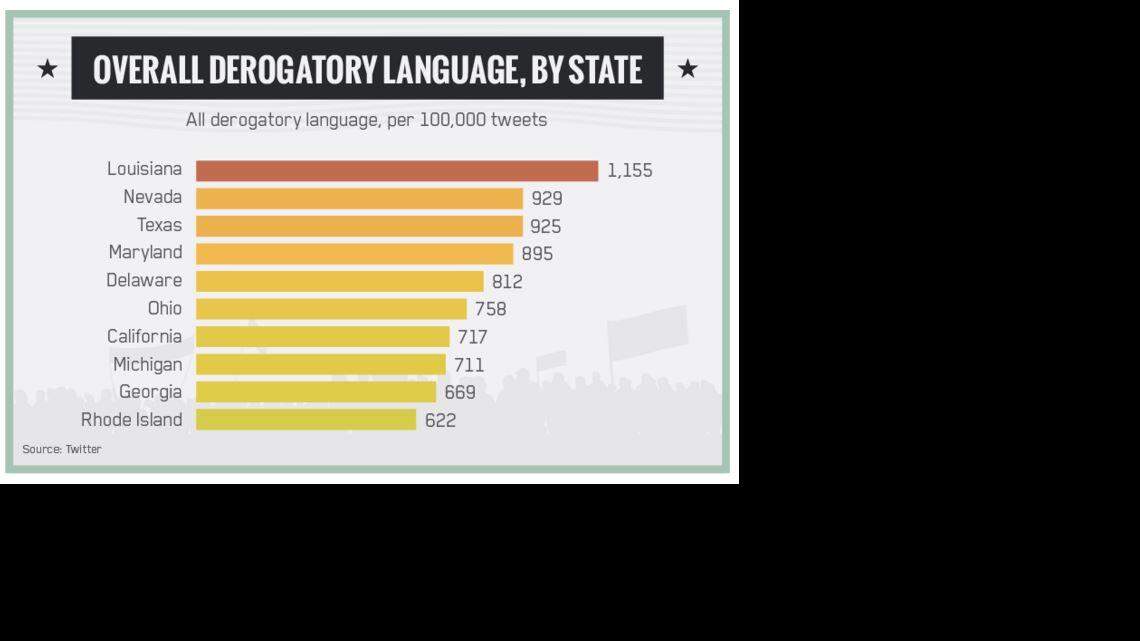 How Mississippi's Twitter feed makes it a better place to live