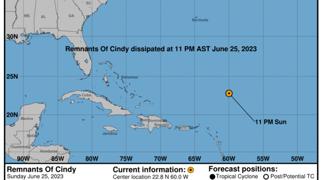 Remnants of Cindy path, advisory & warnings | Biloxi Sun Herald