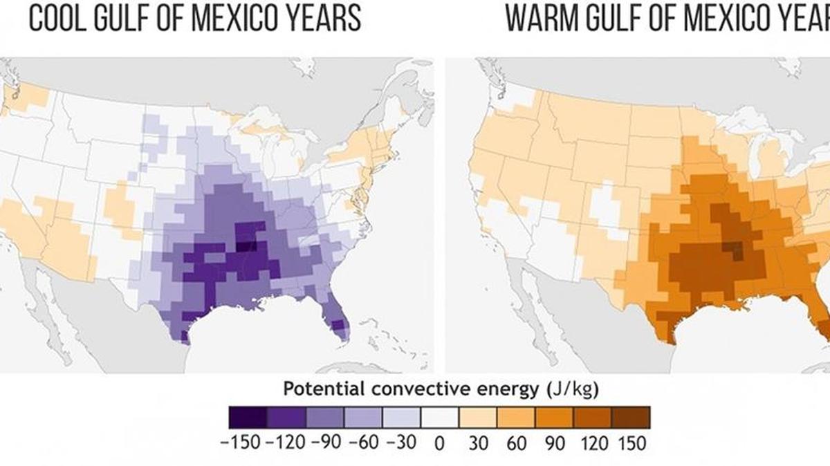 A look at available convective energy in the Gulf of Mexico